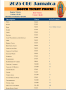 Jamaica Booth Ticket Prices